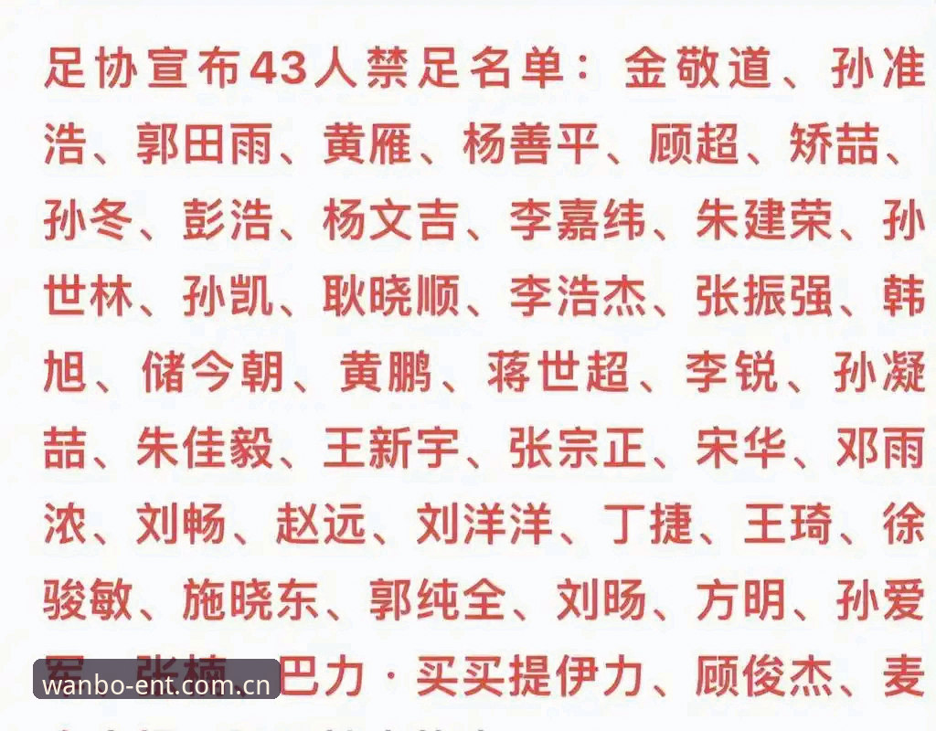 中国足协第三批禁足名单深度评测：足球腐败治理的全面升级
